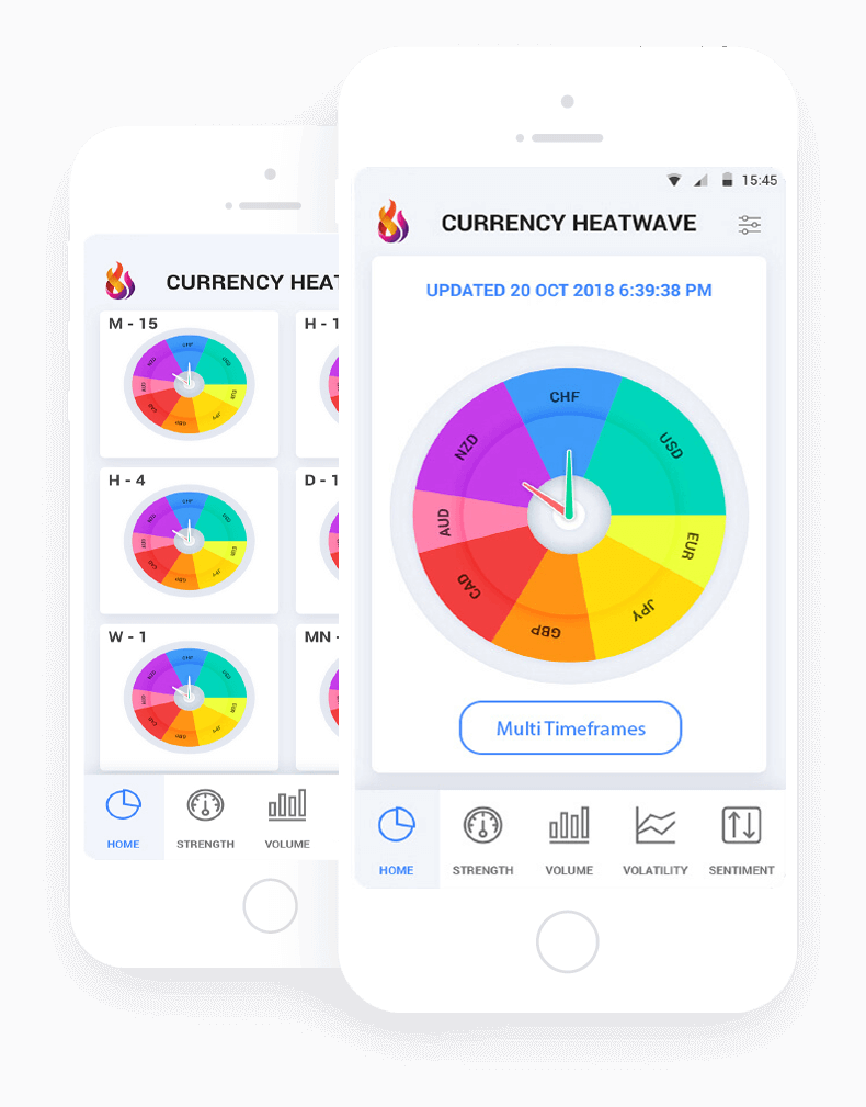 Currency Heatwave app home view display